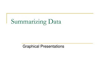Graphical Data Summaries and Presentations