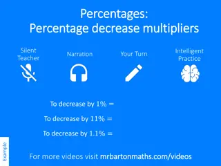 Mastering Percentage Decrease Multipliers for Effective Math Practice