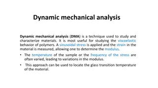 Understanding Dynamic Mechanical Analysis (DMA)
