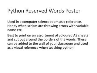 Python Reserved Words Poster for Computer Science Room Reference