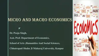 Microeconomics: Dr. Pooja Singh's Insights at Chhatrapati Shahu Ji Maharaj University