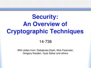 Cryptographic Techniques Overview: Security in Communication