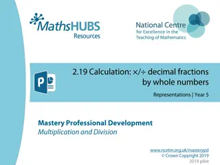 Mathematics Mastery Techniques for Effective Learning