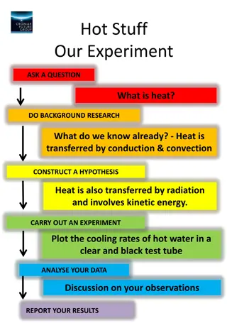 Heat Transfer in Science Experiments