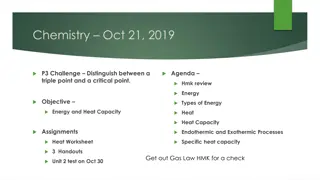 Energy and Heat Transfer in Chemistry