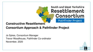Constructive Resettlement Consortium Approach - Key Achievements & Future Plans