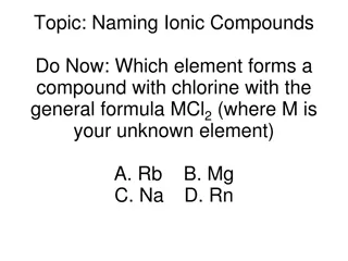 Naming Ionic Compounds & Oxidation States Guide