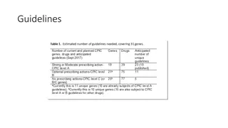 Clinical Lab Testing Services and CPIC Guidelines Overview