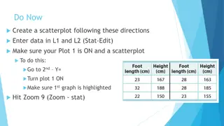 Scatterplot Creation and Understanding Relationships in Statistics