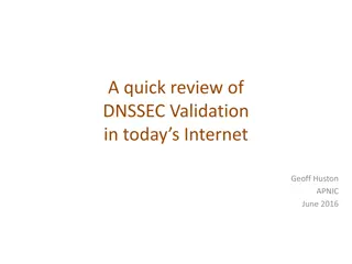 DNSSEC Validation in Today's Internet