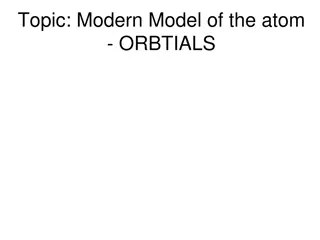 Atomic Orbitals and Electron Configurations