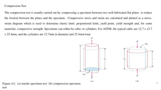 Understanding Compression Testing in Material Science