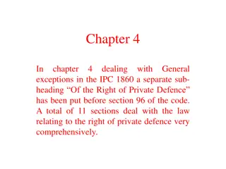 Right of Private Defence in IPC 1860 - Comprehensive Overview