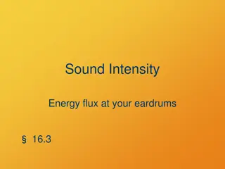 Sound Intensity and Longitudinal Waves