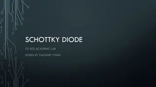 Schottky Diodes for Efficient Power Supplies