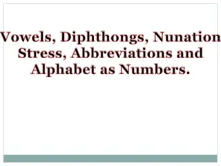 Arabic Vowels, Diphthongs, and Nunation