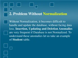 Database Normalization Benefits and Functional Dependencies Explained