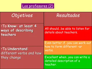 Different Ways to Describe Teachers and School Subjects - Learn Spanish Descriptions