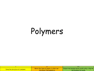 Polymers: Types, Uses, and Polymerization Process