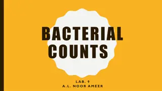 Bacterial Counting Techniques in Microbiology