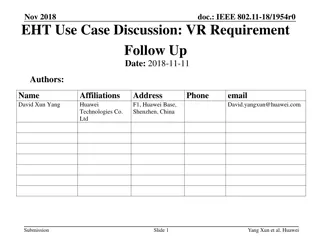 VR Requirement Analysis for Wireless Transmission
