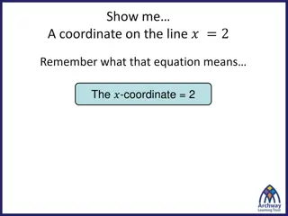 Coordinates and Equations in Graphs