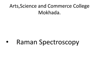 Exploring Raman Spectroscopy: Understanding the Science Behind it