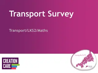 Analyzing Transport Survey Data with Bar Charts