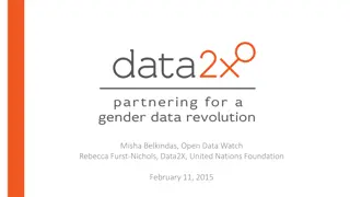 Gender Data Challenges and Initiatives by Data2X and Partners