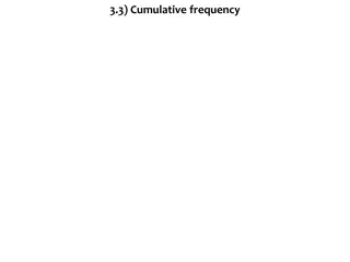 Cumulative Frequency Diagrams
