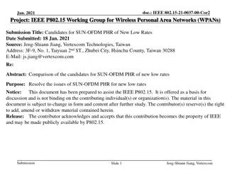 Comparison of Candidates for SUN-OFDM PHR of New Low Rates