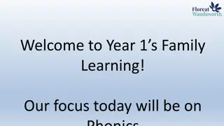 Phonics Focus: Sounds Write Scheme in Year 1 Family Learning