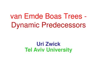 van Emde Boas Trees and Hash Tables