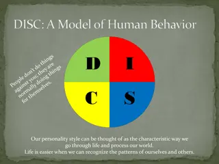 Human Behavior Styles and Personalities