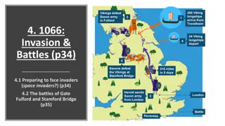 Invasion and Battles of 1066: King Harold's Challenges and Victories