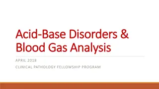 Renal Tubular Acidosis: Types and Causes