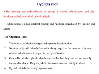 Hybridisation in Chemistry