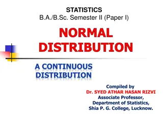 Normal Distribution in Statistics