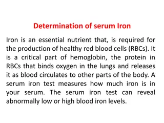 Serum Iron Levels and Symptoms