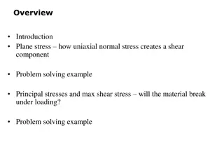 Plane Stress and Stress Transformation Equations