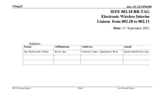 IEEE 802.18 Meeting Update - September 13, 2021