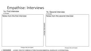 Empathise, Define, Ideate, Build and Test: A Comprehensive Design Thinking Process