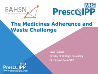 The Medicines Adherence and Waste Challenge: Addressing Healthcare Concerns