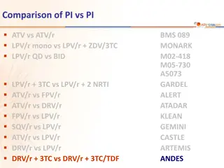 Comparison of DRV/r + 3TC vs DRV/r + 3TC/TDF in ANDES Study