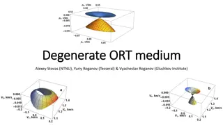 Singularity Points and Symmetry Planes in the ORT Model