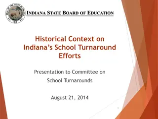 Indiana School Turnaround Efforts: Historical Context and Interventions