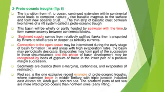Ocean Basin Formation and Continental Margins Overview