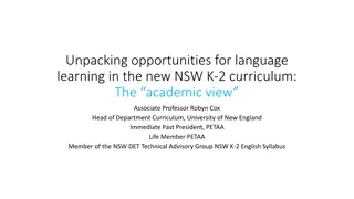 Unpacking Language Learning Opportunities in NSW K-2 Curriculum