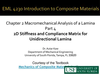 Macromechanical Analysis of a Lamina Part 4: 2D Stiffness Matrix