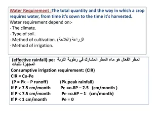 Crop Water Requirement Calculations